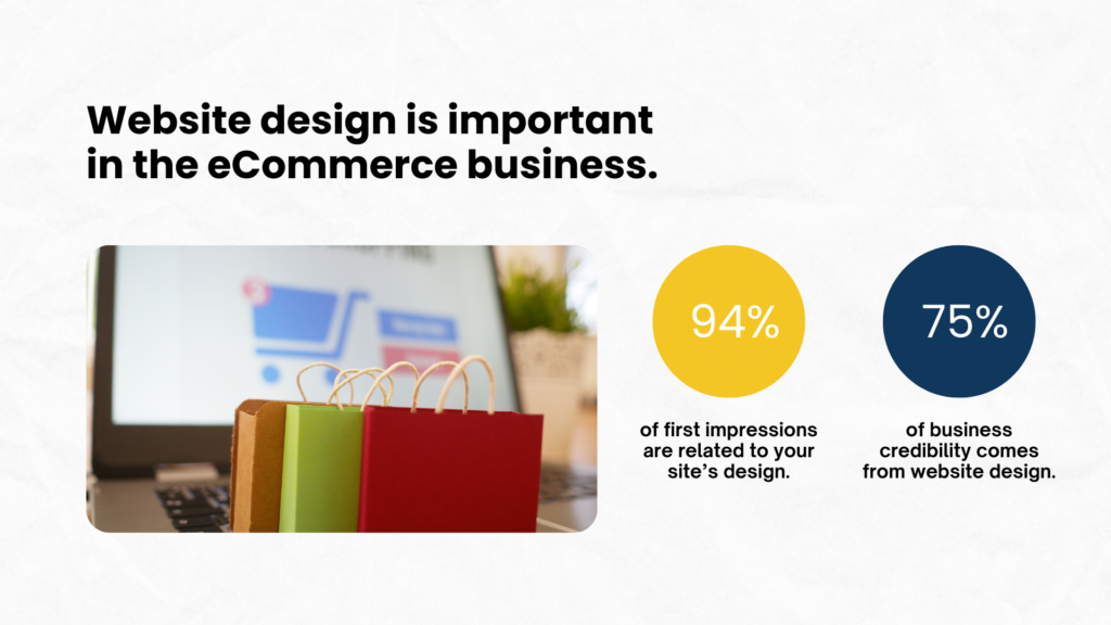 Website design is important in the eCommerce business.